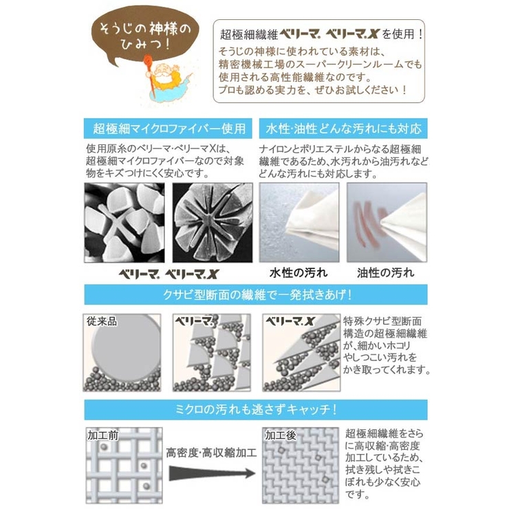 キッチンスポンジ そうじの神様 極ラクブラシW2 | livingut | 詳細画像10 