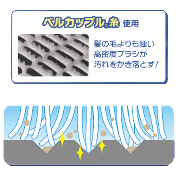 キッチンスポンジ ハードタイプ そうじの神様 | livingut | 詳細画像9 