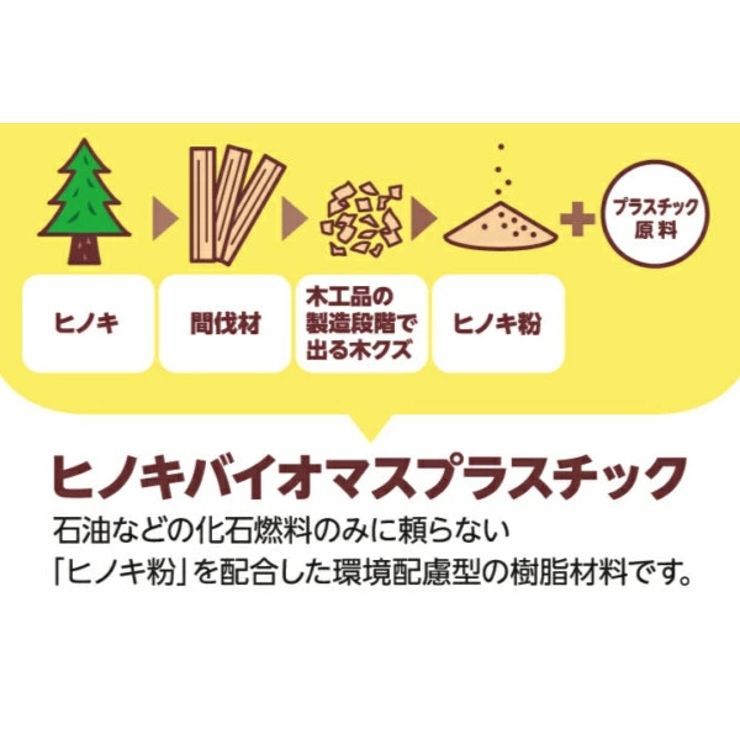 弁当箱 保存容器 500ml | livingut | 詳細画像8 