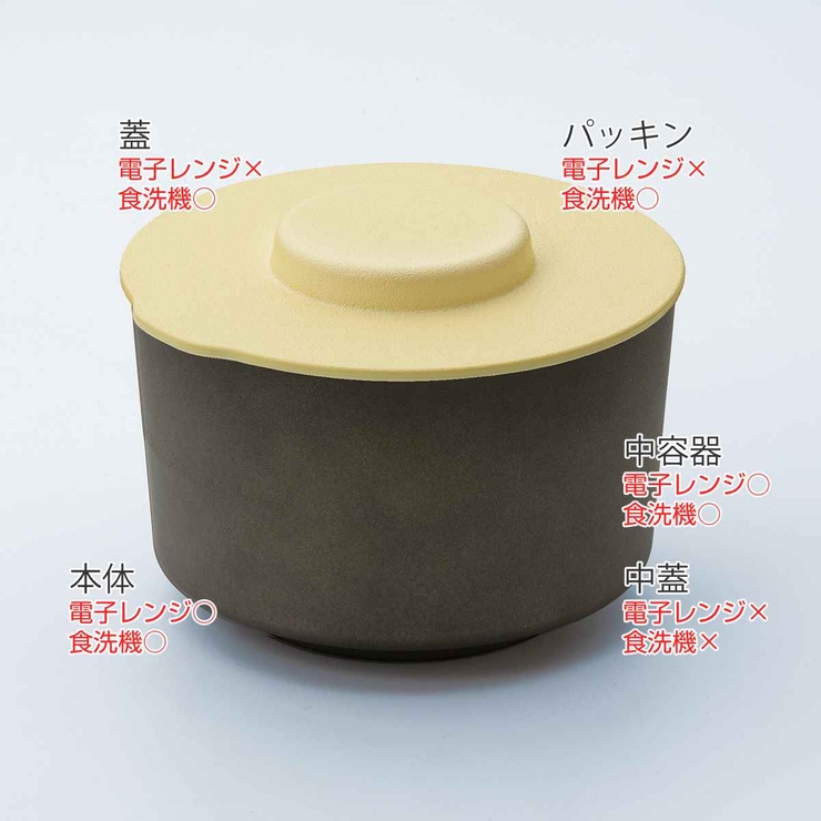弁当箱 コレト ランチポット | livingut | 詳細画像3 
