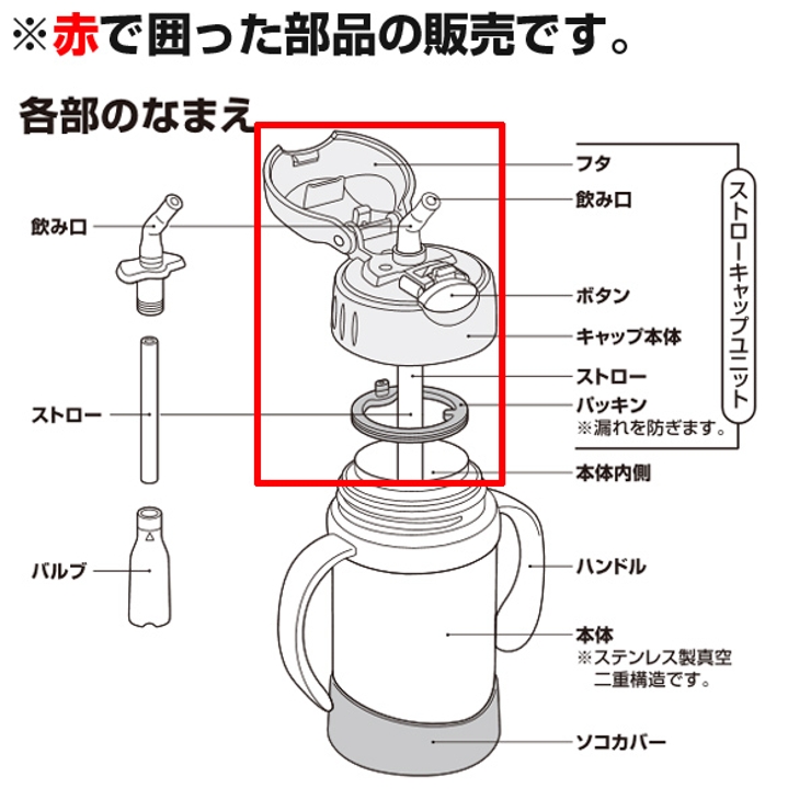キャップユニット 水筒 ベビーマグ | livingut | 詳細画像3 