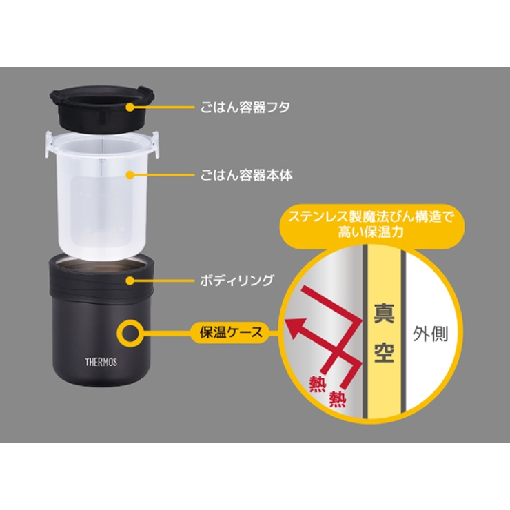 サーモス 弁当箱 保温 | livingut | 詳細画像6 