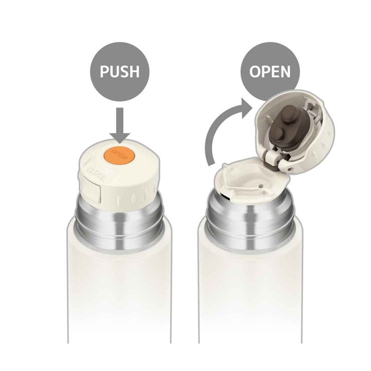 水筒 サーモス ステンレススリムボトル | livingut | 詳細画像7 