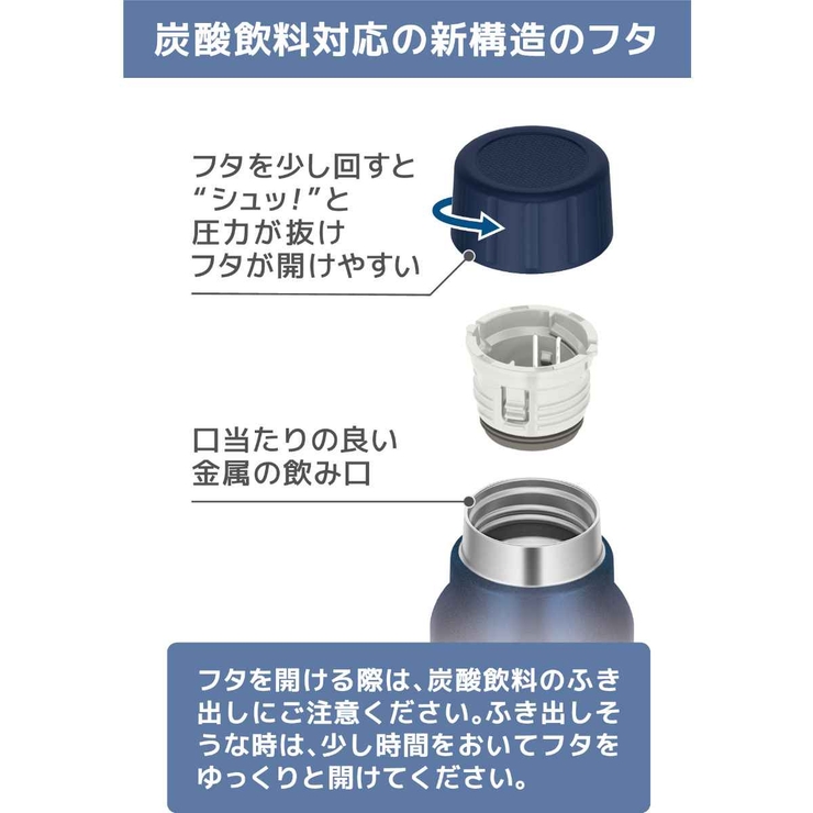 サーモス 水筒 1L | livingut | 詳細画像5 