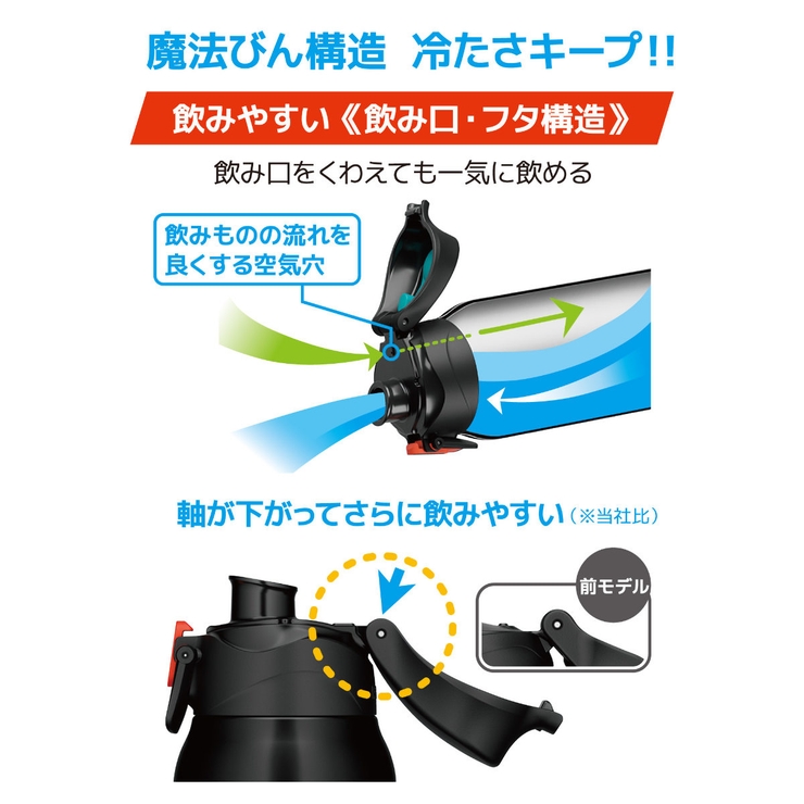 サーモス 水筒 1L | livingut | 詳細画像8 