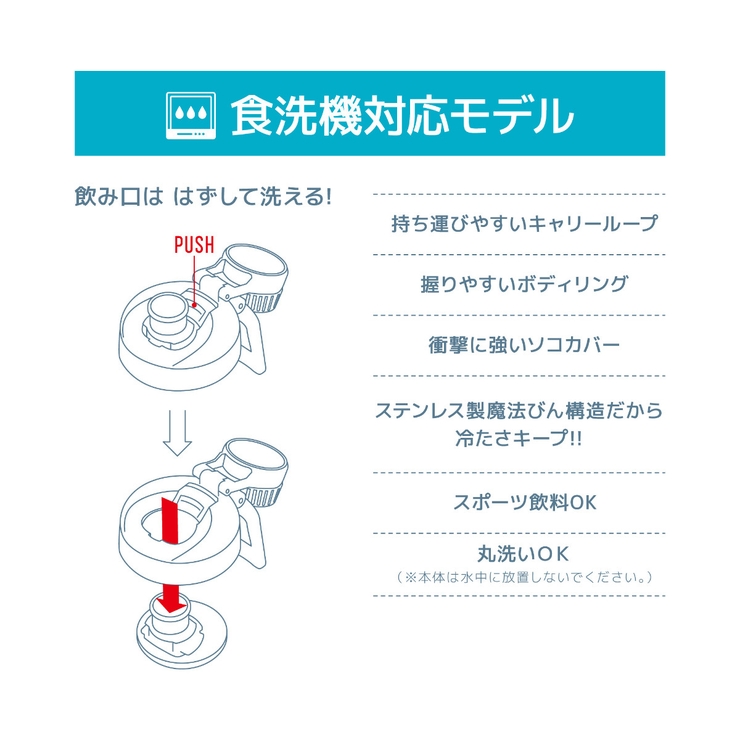 サーモス 水筒 750ml | livingut | 詳細画像4 