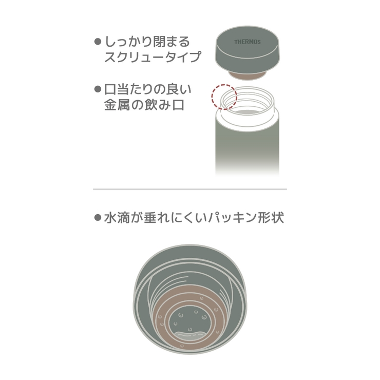 サーモス 水筒 600ml | livingut | 詳細画像7 