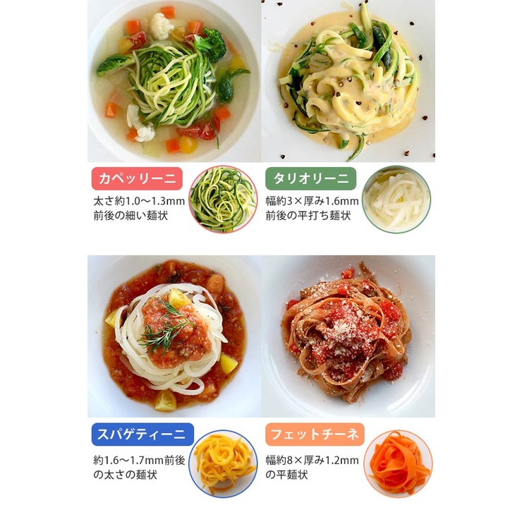 ピーラー 野菜麺 フェットチーネピーラー | livingut | 詳細画像4 