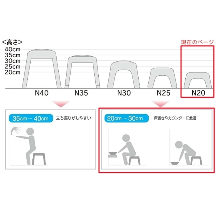 風呂椅子 20ｃｍ フロート | livingut | 詳細画像7 