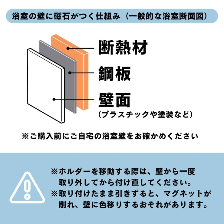 風呂ふた収納 マグネット 2点止め | livingut | 詳細画像9 