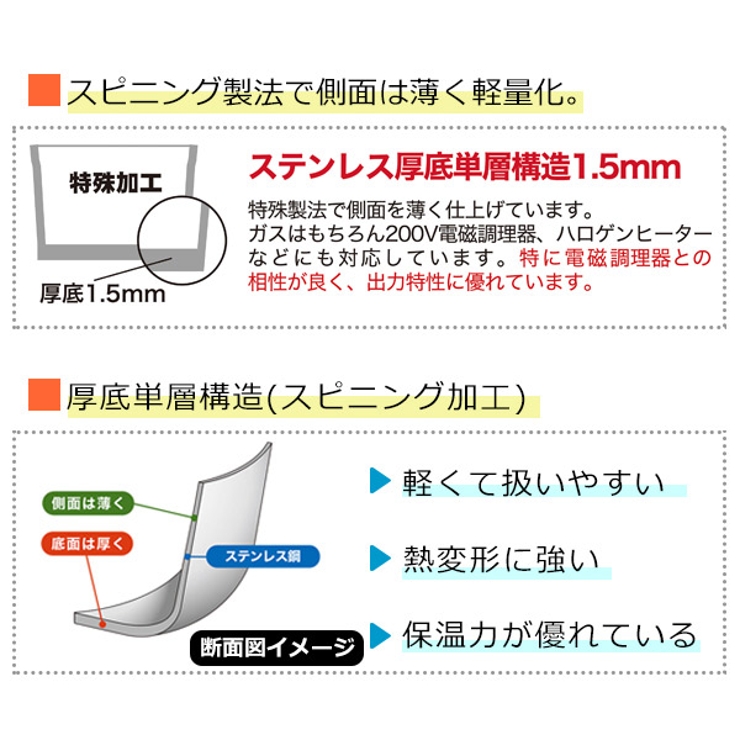 両手天ぷら鍋 22cm IH対応 | livingut | 詳細画像5 