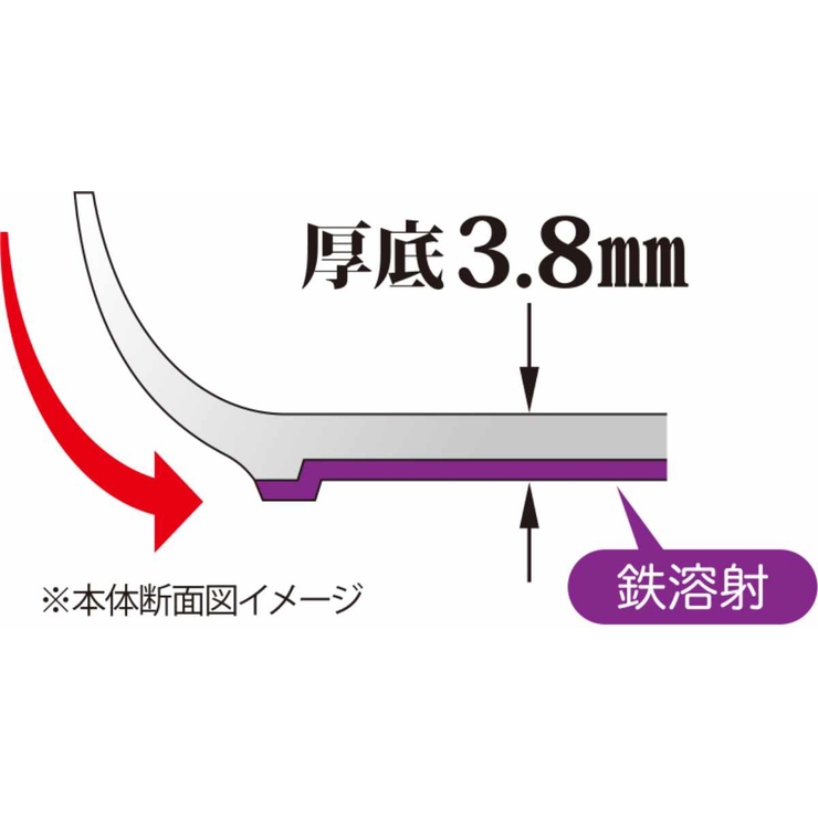 フライパン 28cm IH対応 | livingut | 詳細画像5 