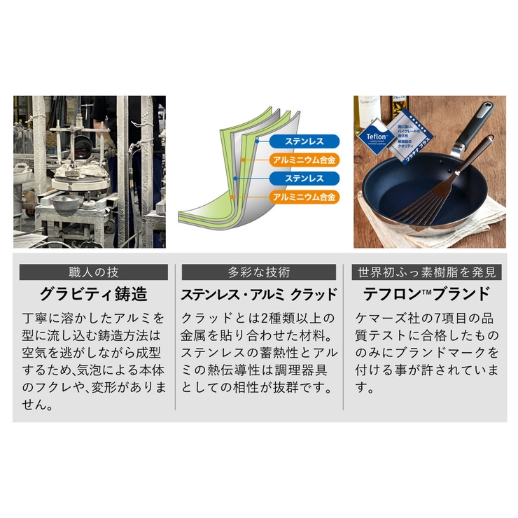 フライパン 24cm IH対応 | livingut | 詳細画像18 