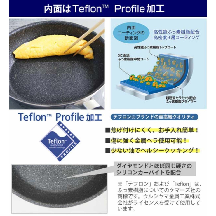 フライパン 24cm IH対応 | livingut | 詳細画像5 