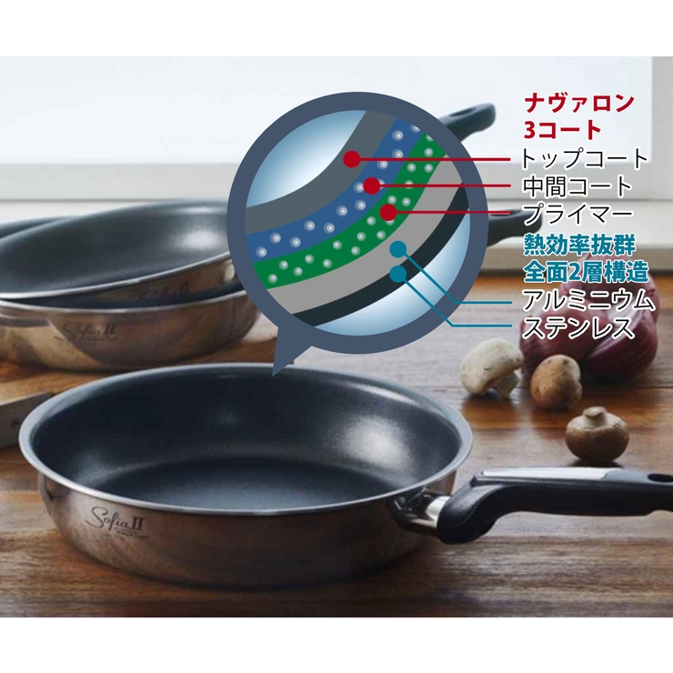VitaCraft フライパン 26cm | livingut | 詳細画像6 
