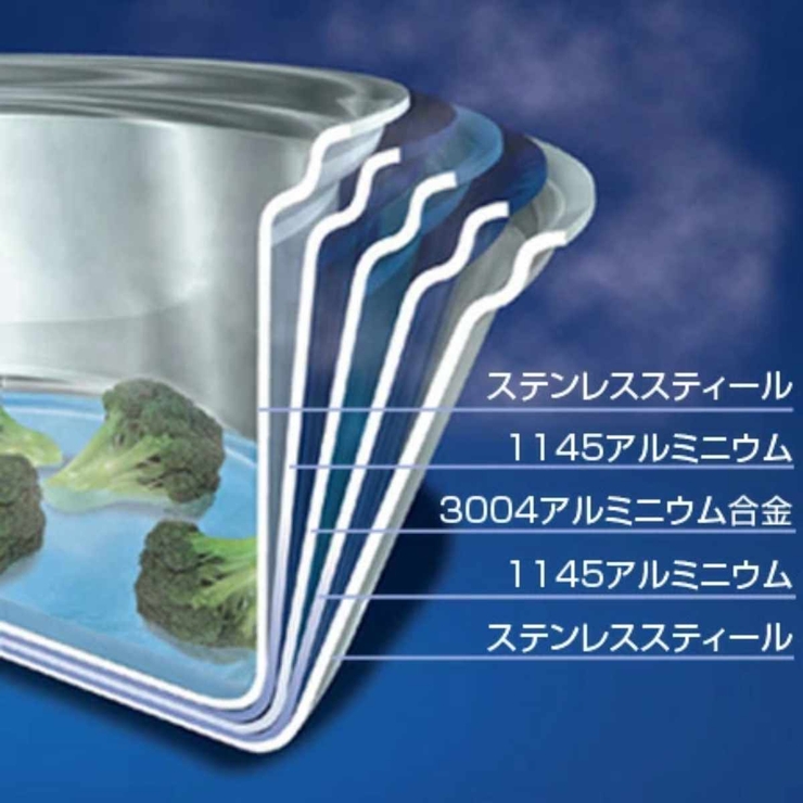 Vita Craft フライパン | livingut | 詳細画像6 