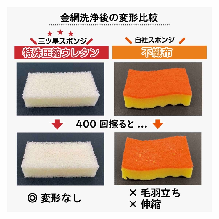 キッチンスポンジ ASSO 三ツ星スポンジ | livingut | 詳細画像6 