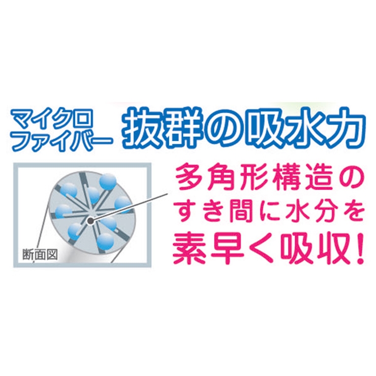 ヘアキャップ す～っと吸水 吸水 | livingut | 詳細画像4 