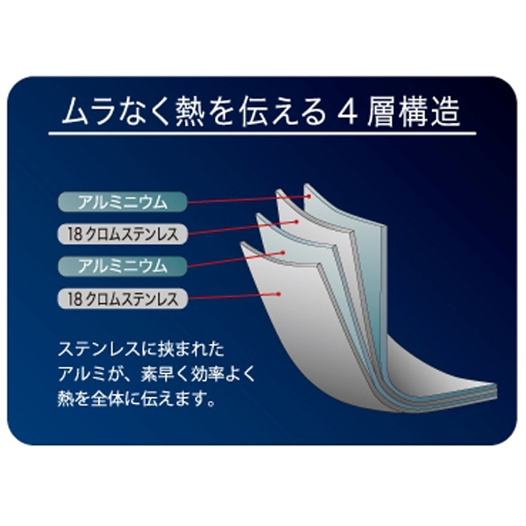 フライパン アルサス4 深型フライパン | livingut | 詳細画像3 