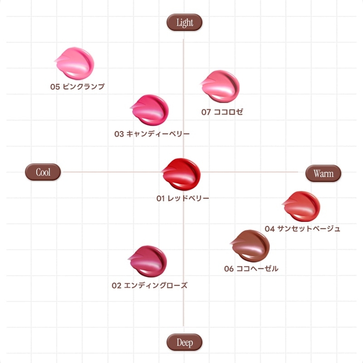 プディンググロウティント4g(7色) 韓国コスメ 韓国 | LOVB LOVB | 詳細画像7 