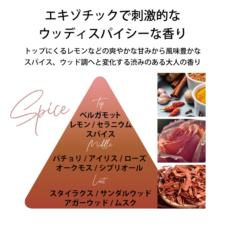 大阪シティスケープ スパイス＆ローズの香り | KIREI FACTORY | 詳細画像2 