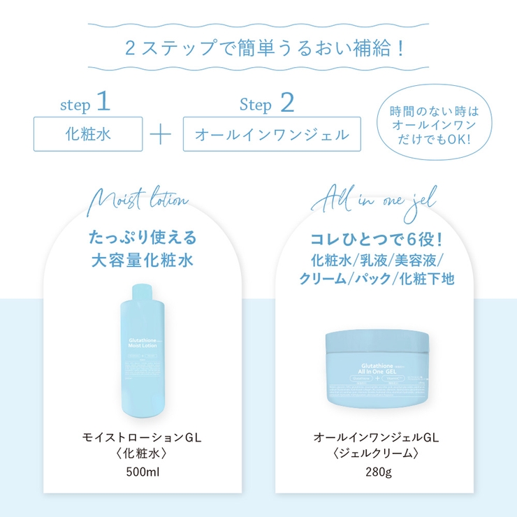 モイストローションGL | KIREI FACTORY | 詳細画像4 