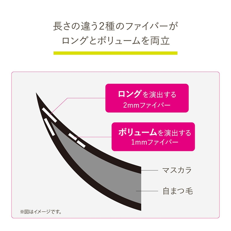 ULTRA EYELASH MASCARA | KIREI FACTORY | 詳細画像4 