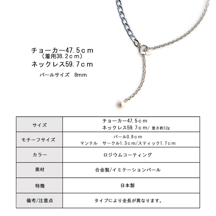 コンビチェーン