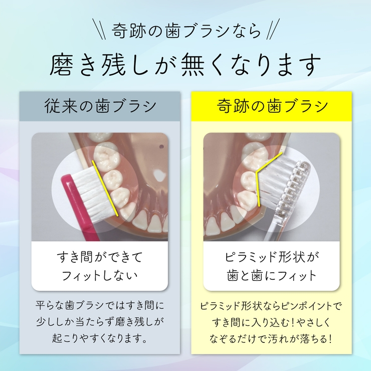 公式【ショップリスト限定】奇跡の歯ブラシ マーブルエレガンス 2本セット | 奇跡の歯ブラシ | 詳細画像4 