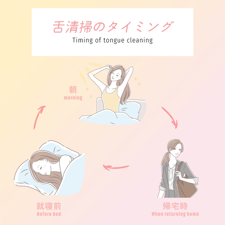 KISEKIの電動舌ブラシ 本体 | 奇跡の歯ブラシ | 詳細画像4 