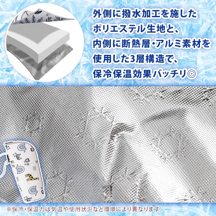 ペットボトルホルダー 保冷 保冷バッグ | REAL STYLE | 詳細画像3 