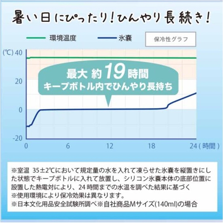 氷のう 氷嚢 ゴルフ | REAL STYLE | 詳細画像8 