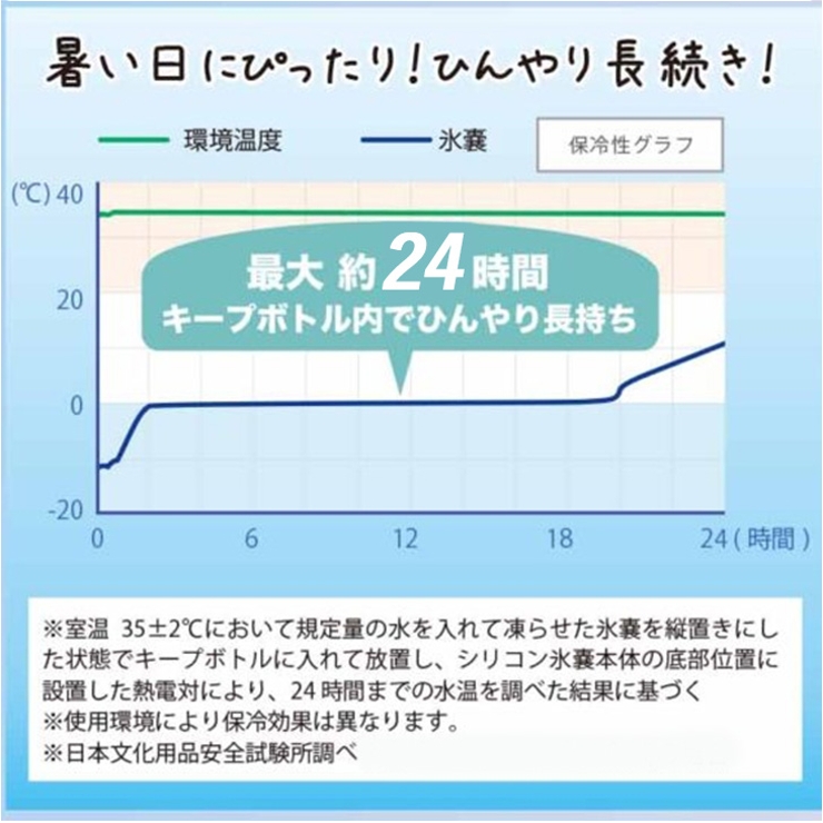 氷のう 氷嚢 ゴルフ | REAL STYLE | 詳細画像8 