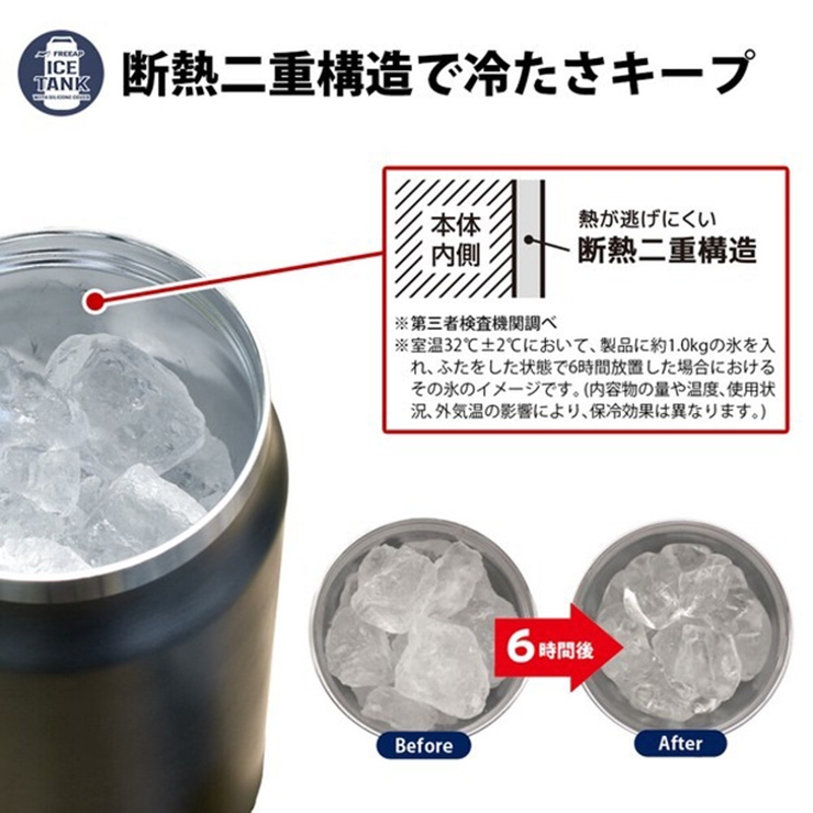 アイスペール ジャグ 保冷 | REAL STYLE | 詳細画像5 