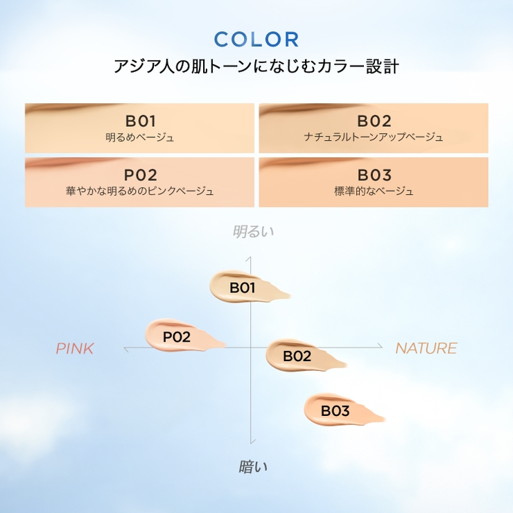 ロングラスティング UV バーム クッションファンデーション | PERFECT DIARY | 詳細画像5 