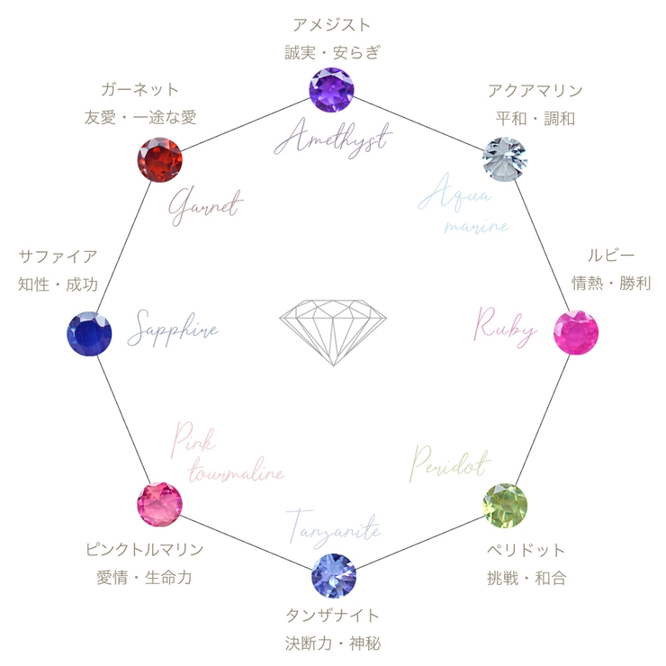イルカ ペンダント ネックレス | アクセサリーショップPIENA | 詳細画像10 