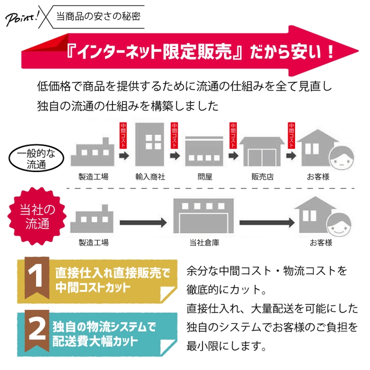 ネックレス ペンダント メンズ | PlusNao | 詳細画像15 