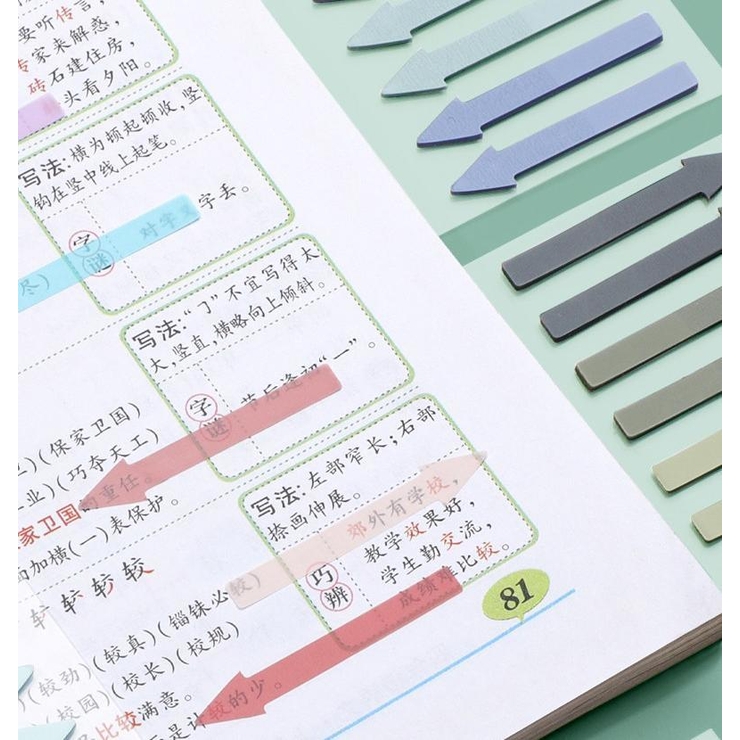 付箋 フィルムふせん 矢印 | PlusNao | 詳細画像5 