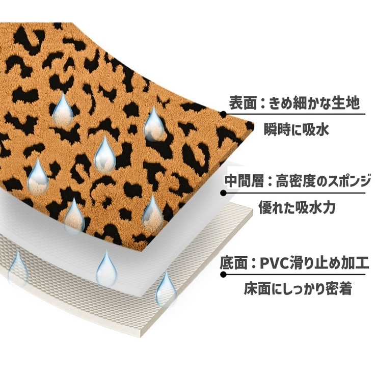 バスマット 足拭きマット 吸水 | PlusNao | 詳細画像9 