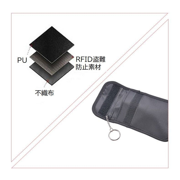 キーケース スマートキーケース 電波遮断ポーチ | PlusNao | 詳細画像14 