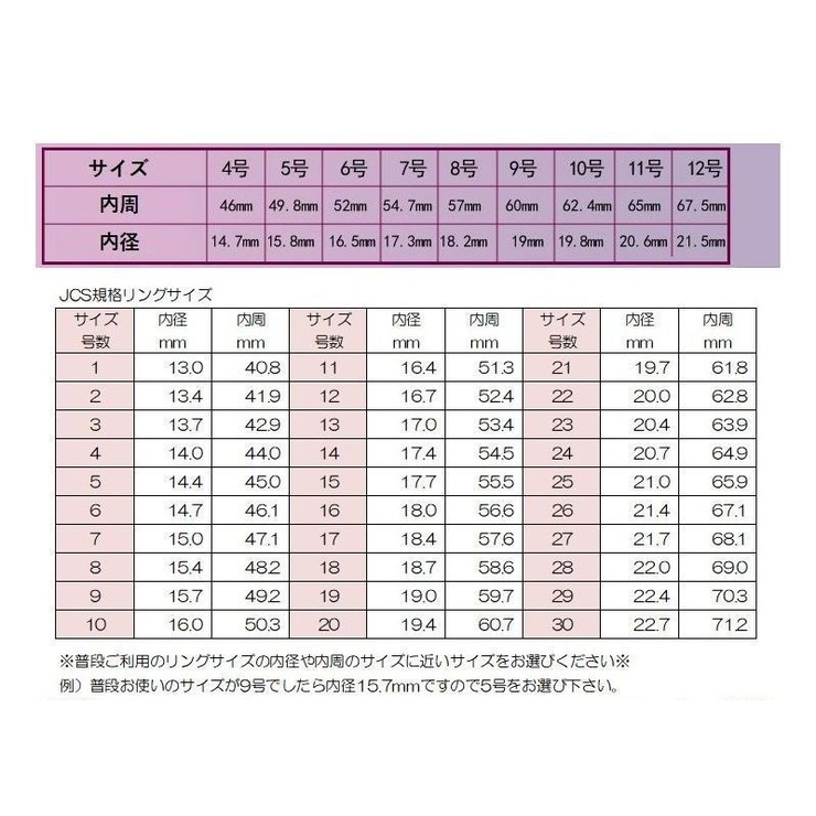 リング 指輪 メンズ | PlusNao | 詳細画像7 