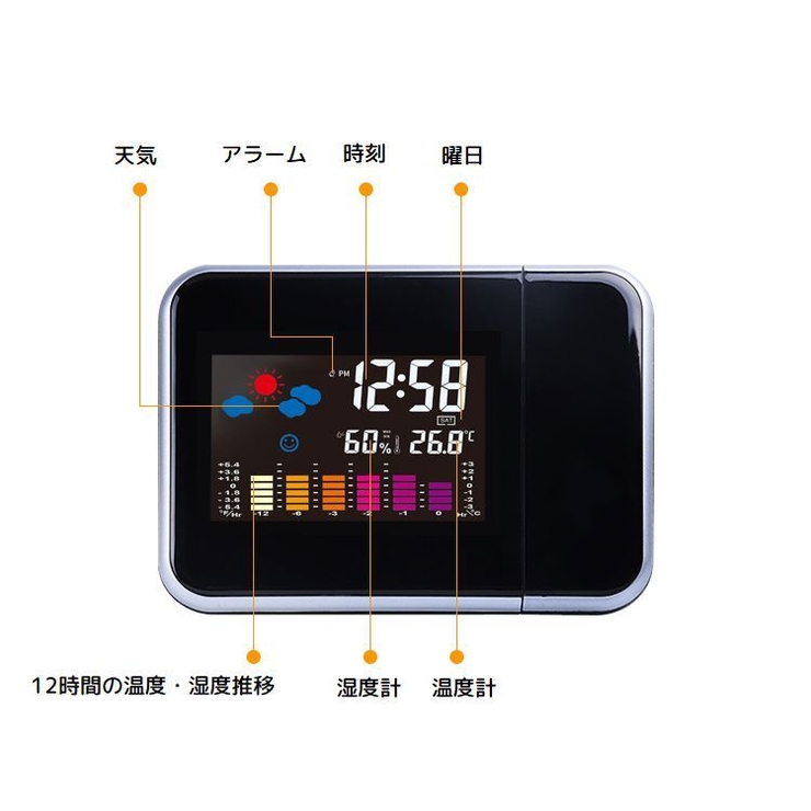 目覚まし時計 置時計 USB式 | PlusNao | 詳細画像7 