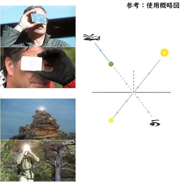 シグナルミラー ホイッスル 反射鏡 | PlusNao | 詳細画像4 