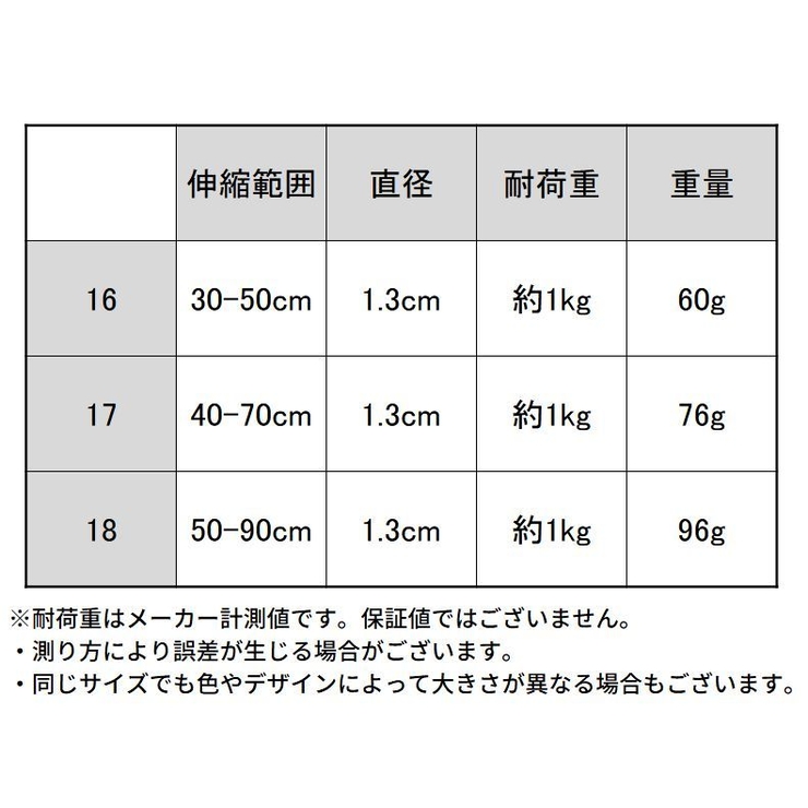突っ張り棒 つっぱり棒 カーテンロッド | PlusNao | 詳細画像19 