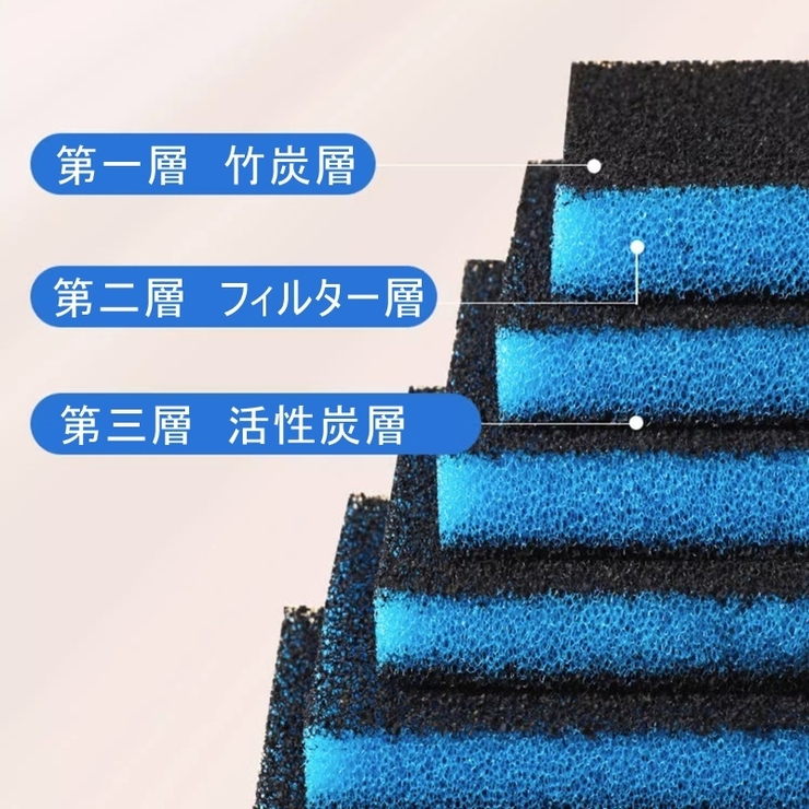 ランドリースポンジ 2枚セット 吸毛スポンジ | PlusNao | 詳細画像11 