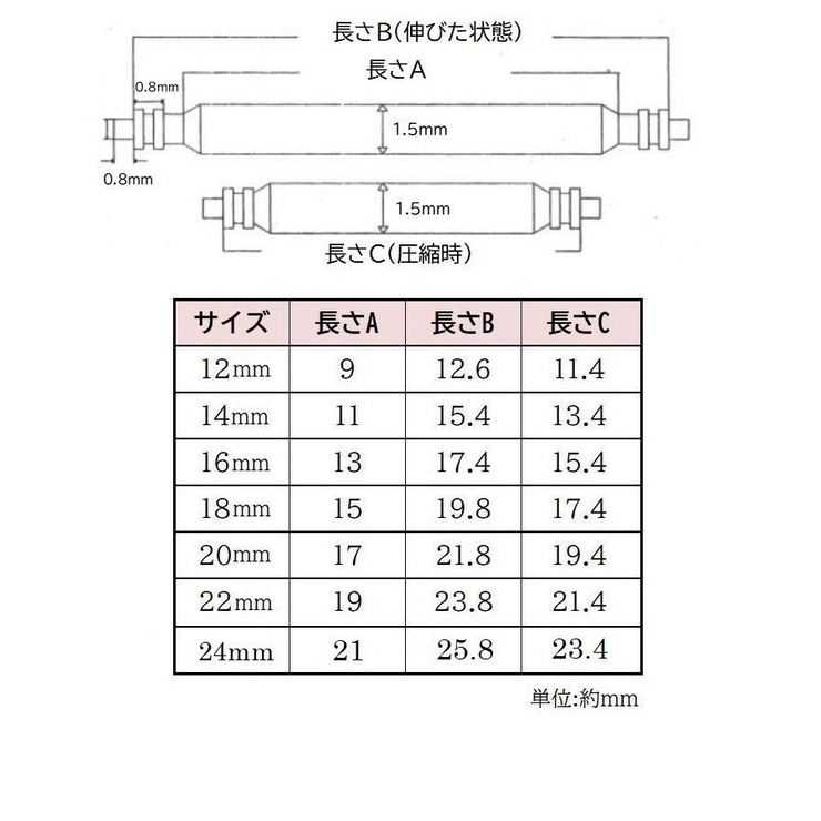 バネ棒 腕時計用 ベルト用 | PlusNao | 詳細画像12 