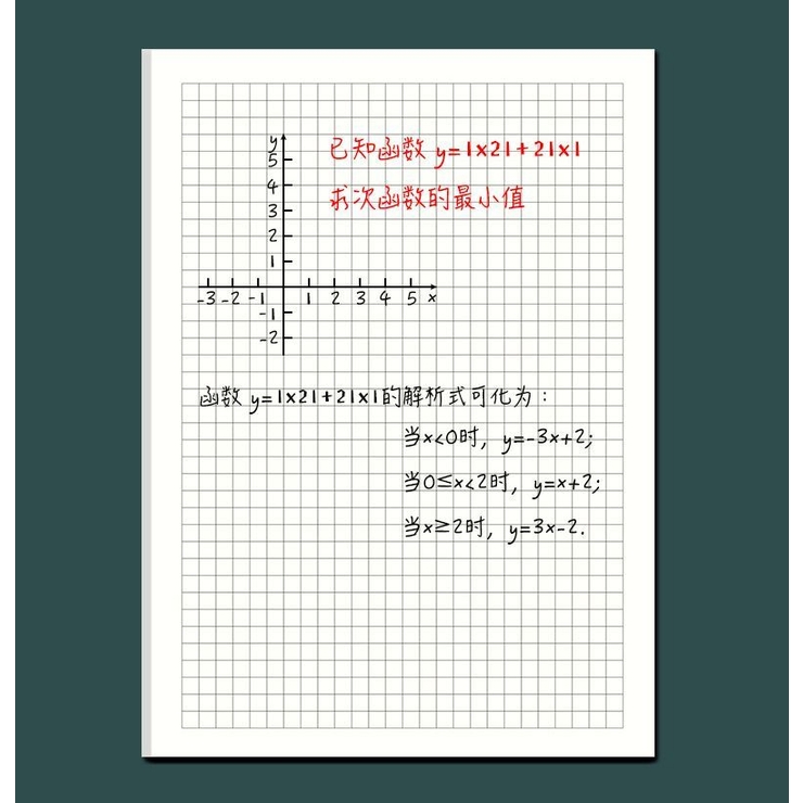 付箋 メモ帳 50枚 | PlusNao | 詳細画像3 