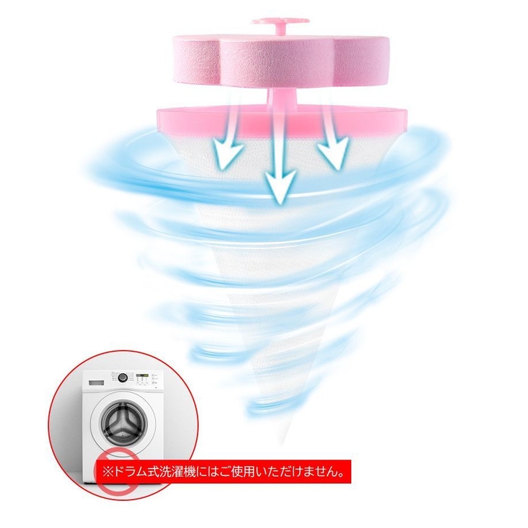 糸くずフィルター 縦型洗濯機用 くず取りネット | PlusNao | 詳細画像8 