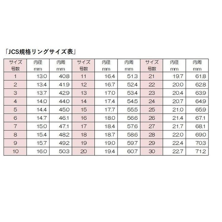 指輪 リング サージカルステンレスメンズ | PlusNao | 詳細画像9 