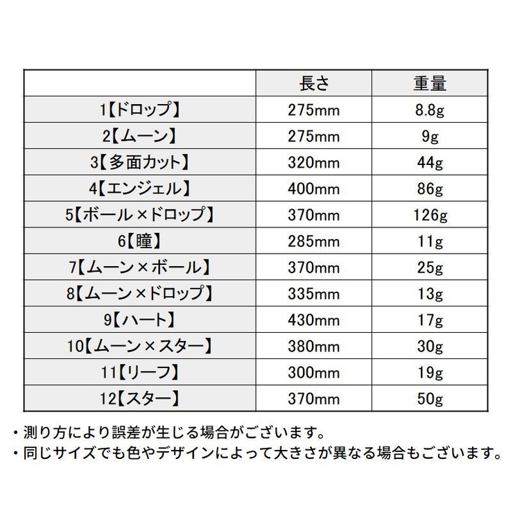 サンキャッチャー インテリア 装飾 | PlusNao | 詳細画像20 